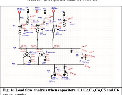 Figure 16 From A Case Study On Power Factor Improvement Using Capacitor