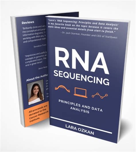 Introduction To Rna Sequencing For Beginner Researchers Rna Seq Blog