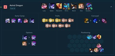 Tft Guide F R Dragonlands Sieben Einfache Comps F R Set Summoners