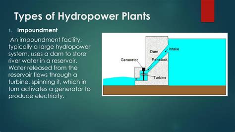 SOLUTION: Hydrothermal power plant - Studypool