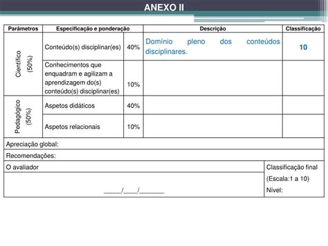 PPT AVALIAÇÃO EXTERNA DO DESEMPENHO DOCENTE PowerPoint Presentation