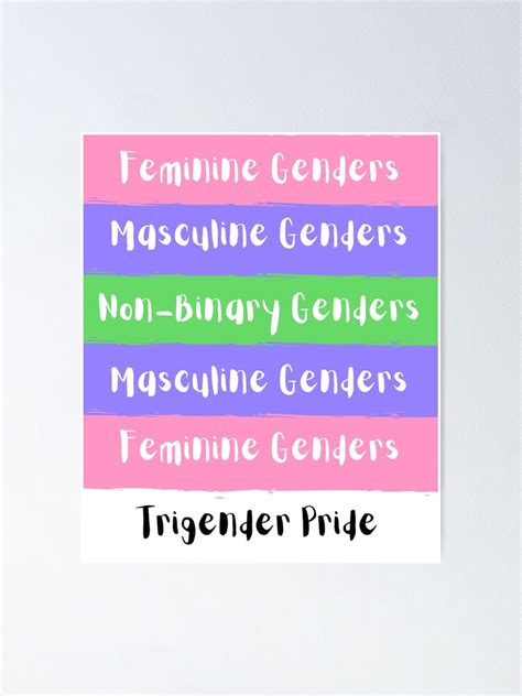 "Trigender Pride Flag Meaning" Poster by ZayZayDesigns | Redbubble