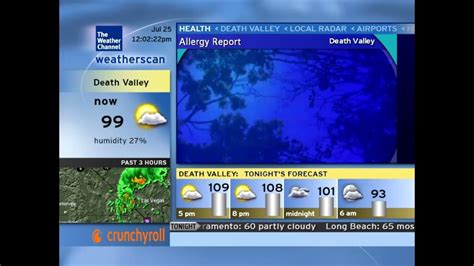 Weatherscan Intellistar Simulator Death Valley Ca 7252022 Youtube