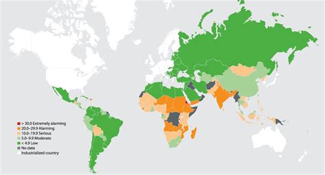 Climate Change Impacts On Global Food Security Science