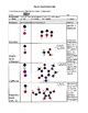 Macromolecules 2 Biomolecules To Make And Draw By Biology Buff