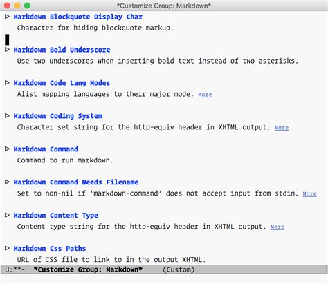 Read Guide To Markdown Mode For Emacs Leanpub