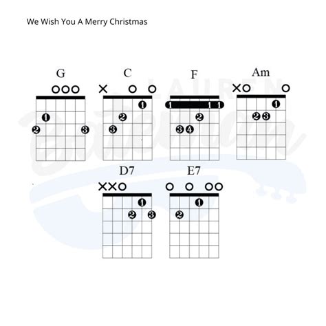 We Wish You A Merry Christmas Chart - Easy Christmas Song - Lauren Bateman Guitar