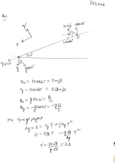 On An Inclined Plane At An Angle To The Horizontal A Ball Is