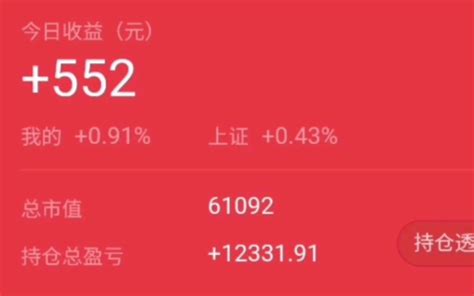 0527股票赚500。福耀微涨微跌，不肯跟随行情大涨哔哩哔哩bilibili