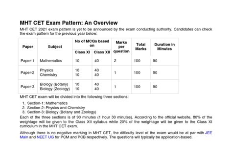 Mht Cet Exam Pattern Pdf