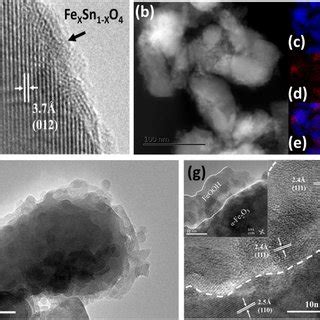 SEM Images Of A Bare Fe2O3 Inset Crosssectional Image B