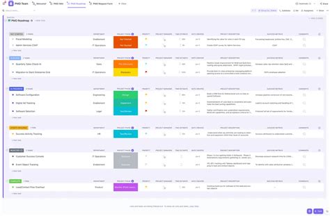 10 Best Project Management Office Tools 2024 ClickUp