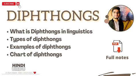 What Is Diphthongs In Linguistics Types Of Diphthongs Example