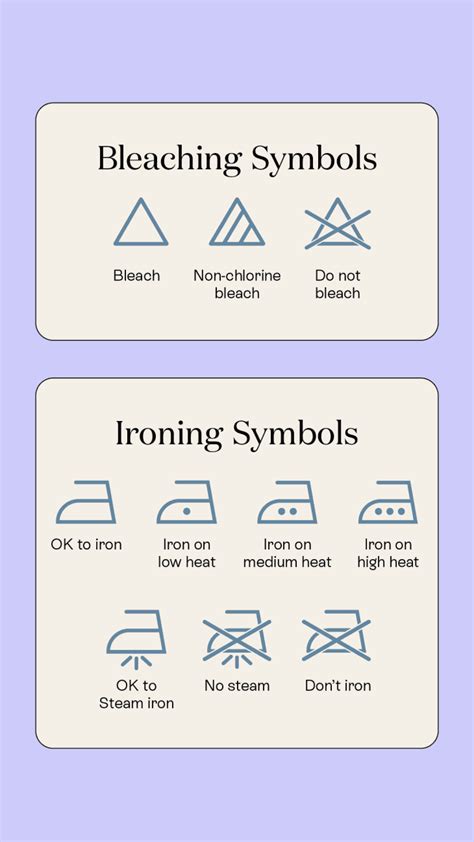 Laundry Symbol Guide Kitchn Household Hacks Cleaning Hacks Cleaning