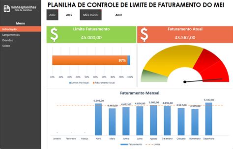 Planilha De Controle Limite De Faturamento Anual Do MEI Minhas Planilhas