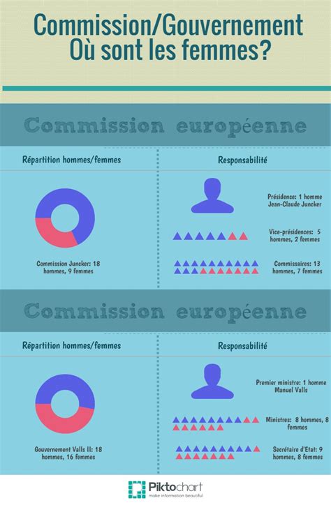 Euractiv Fr Page Actualit S D Bats Europ Ens Dans Votre Langue