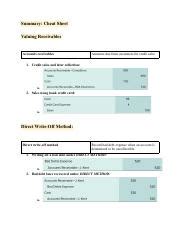 Chapter Cheat Sheet Pdf Summary Cheat Sheet Valuing Receivables