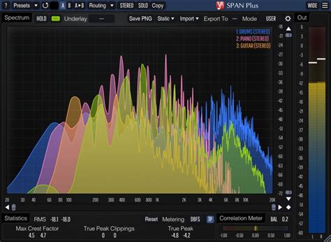 Voxengo Span Free Spectrum Analyzer Plugin Vst Au Aax