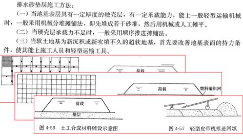 地基处理方法之排水固结法培训讲义ppt 施工培训讲义 筑龙建筑施工论坛