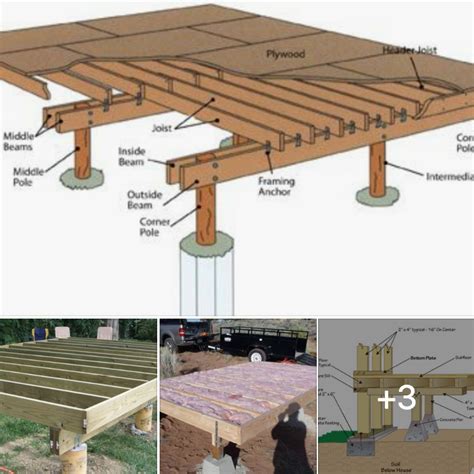 How To Build A Insulated Shed Kobo Building