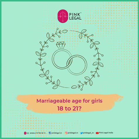 Increase In The Legal Age Of Marriage For Women What Is The Law