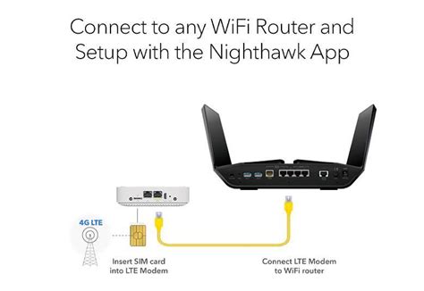 Netgear 4g Lte Modem Lm1200 Mobile Broadband Netgear