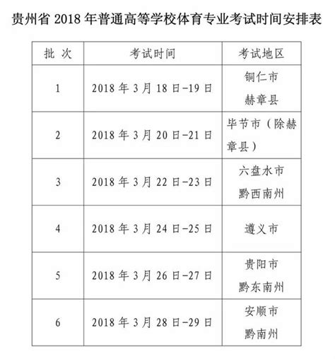 關注 高考倒計時100天，這五場大考要留心， 每日頭條