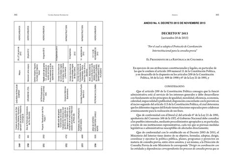 De La Consulta Previa Al Consentimiento Libre Previo E Informado A