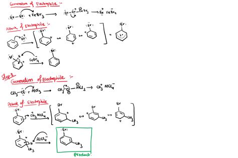 Solved What Is The Full Arrow Pushing Mechanism Of The Reaction