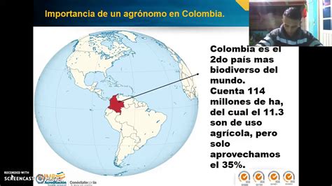 Importancia De La Agricultura En Colombia Youtube