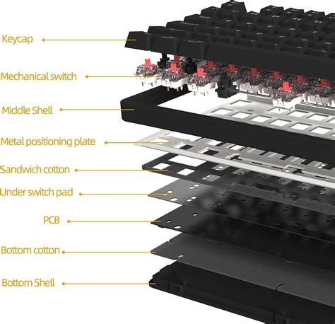 Irok Fe Pro Wirless Hot Swappable Gaming Keyboard Backlighting Mechanical Keyboard