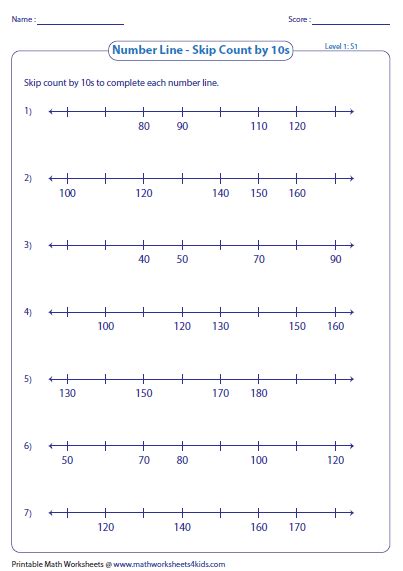 Free Counting In 10s Number Line Teacher Made Early Learning Resources Counting In 10s Number