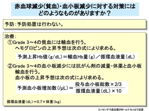 がん化学療法の副作用対策入門（1） 株式会社メディカルエデュケ－ション