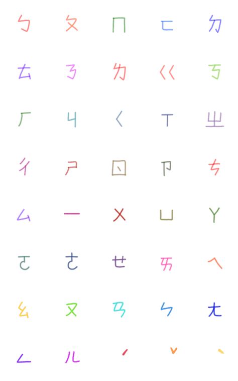 Taiwanese Alphabet