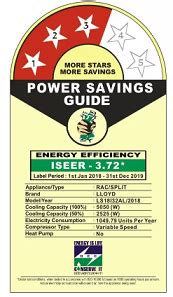 How to Calculate Power Consumption of 1.5 / 1 Ton AC? - Electrical Concepts