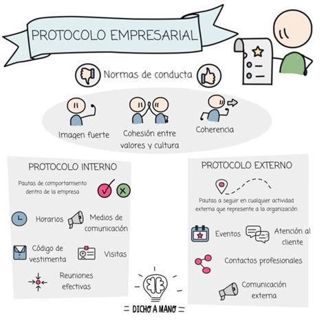 ¿qué Es El Protocolo Empresarial Y Por Qué Tu Empresa Debe Tener Uno