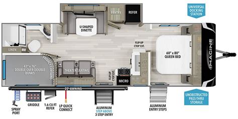 2025 Grand Design Imagine XLS Specs Floorplans