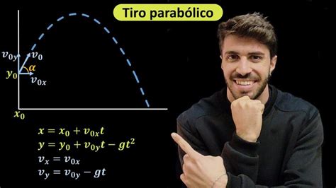 Fórmula del tiro parabólico: Aprende a calcular la trayectoria perfecta | Apolonio.es