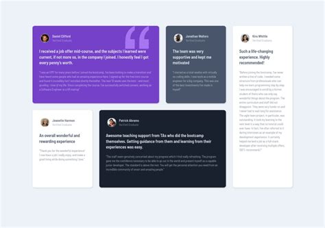 Frontend Mentor My Responsive Testimonials Section With CSS Grid