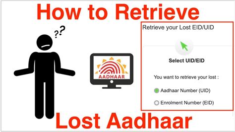 Lost Aadhaar Card How To Find Lost Aadhaar Number UID Or Enrolment