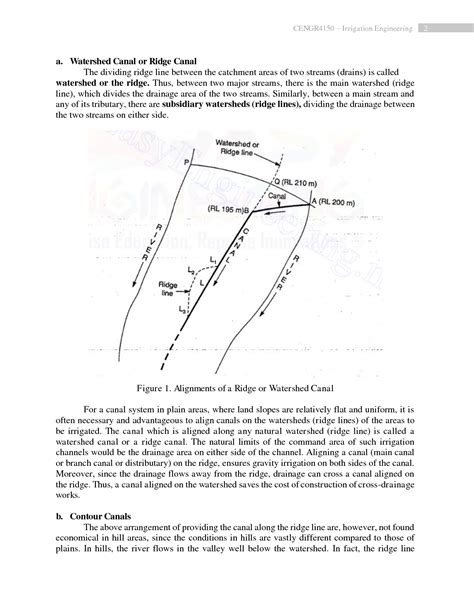 SOLUTION: Canal irrigation system study material - Studypool