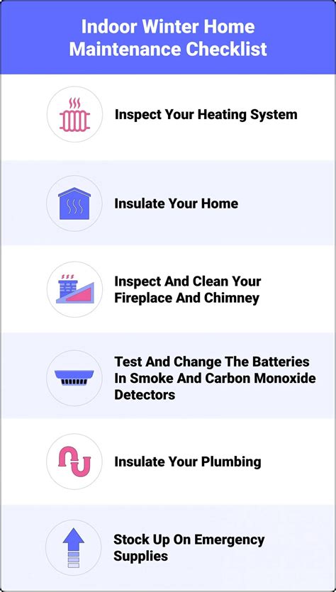 Complete Winter Home Maintenance Checklist