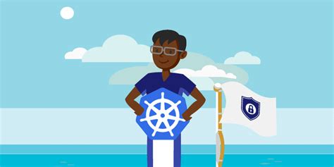 Kubernetes Security Best Practices And Tools