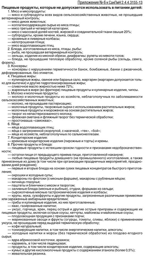 Список запрещенных продуктов