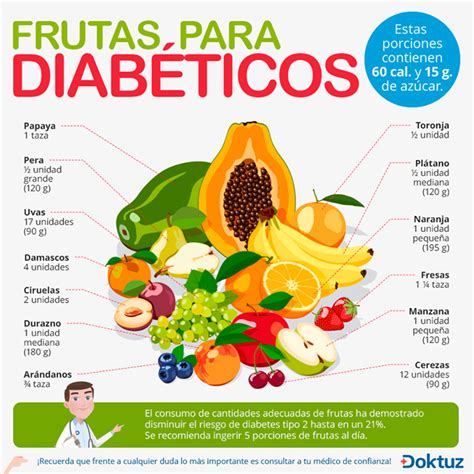 Frutas para diábeticos https doktuz wikidoks prevencion Dieta