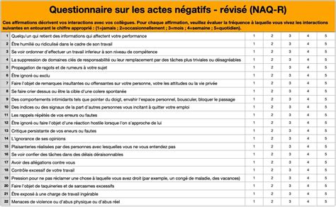 Exemple de questionnaire d enquête pour détecter le harcèlement au travail