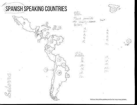 Learn Your Spanish Speaking Countries Diagram Quizlet