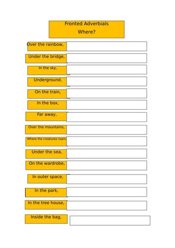 Fronted Adverbials for KS2 Worksheets and Board Game | Teaching Resources