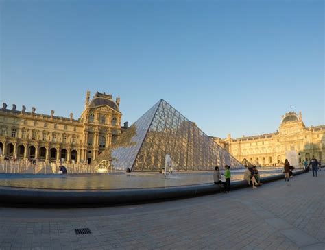 Top 20 Most Visited Museums in Europe [New Study] - Travelness