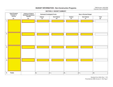 SF 424A. Budget Information for Non-Construction Programs – Document